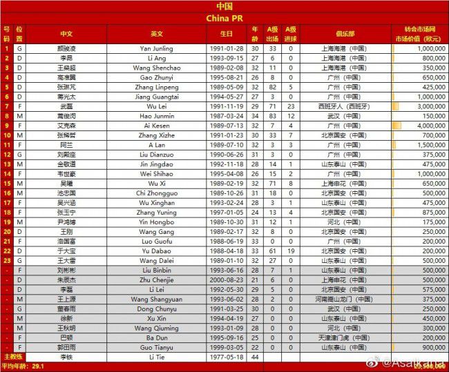 机长向塔台汇报了一下情况，顺便请求做起飞安排，塔台回复指令，告知机长，在他们前面还有一架去中海的私人飞机，让机长跟在他的后面排队前往跑道。